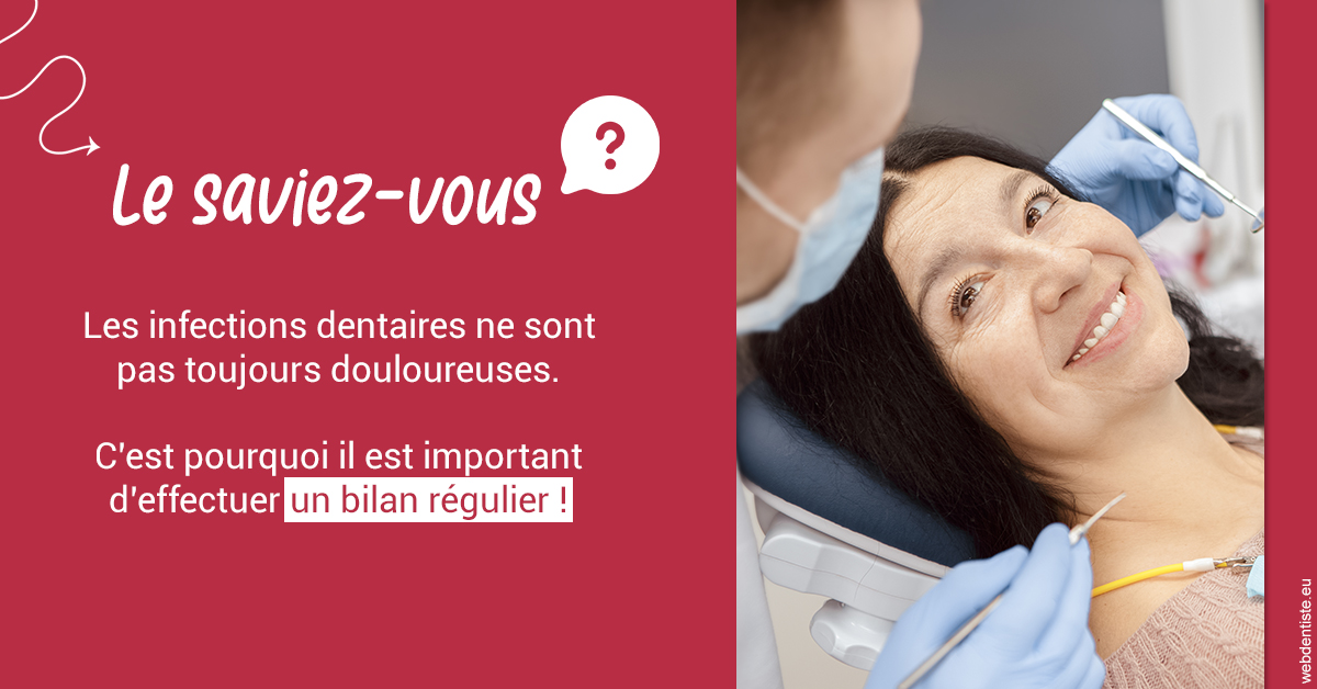 https://www.orthodontie-bruxelles-gilkens.be/T2 2023 - Infections dentaires 2