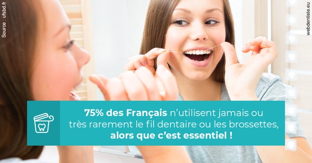 https://www.orthodontie-bruxelles-gilkens.be/Le fil dentaire 3
